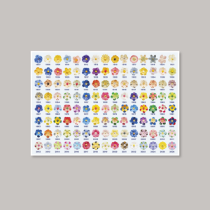 Vykort med alla majblommor 5-pack